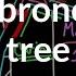 The Bronchial Tree Advanced Respiratory System Physiology Health Medicine Khan Academy
