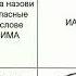 урыл мем