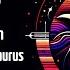 Mercury Transit In Taurus 2025 Sun Mercury Conjunction Saturn Aspect Vedic Astrology Astrology