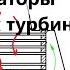 Конденсаторы паровых турбин