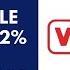 Veedol Corporation Via Offer For Sale To Open Tomorrow For Retail Investors CNBC TV18