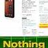 Phones Under 25k Shorts Smartphone Budgetphones Aifeatures Nothing Motorola Samsung Iqoo