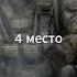 5 самых сильных группировок Shorts сталкер монолит