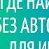 Музыка для Инстаграм без авторских прав как найти