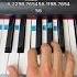 Megalovania Undertale Easy Piano Tutorial