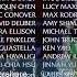 Madagascar 3 Endless Numbers End Credits 2012 2013