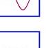 Wave Interference Arbor Scientific