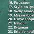 Erkin O Rinov Men Seni Haliyam Kutyapman Nomli Albom Dasturi 2025