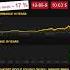 Ivanhoe Mines Stock Analysis Would ChatGPT Buy Or Sell Today June 2025