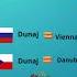 Dunaj In Slovenian VS Czech Language Slavicbrotherhood Interestingfacts Differentmeaning
