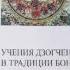 Учения Дзогчена в традиции Бон В изложении Лопона Тендзина Намдака