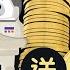 3000 Subscribers 訂閱 Giveaway Bitcoin BTC 免費送 比特幣