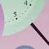 Horloge Video