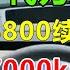 任正非在华为内部年度会议上透露 尊界S800研发团队历时5年 投入超200亿人民币 目标是彻底改变全球汽车产业格局