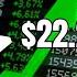 Top Penny Stock To Watch Now May 2025 Don T Miss Out Rated Top Stock To Buy By Forbes