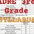 ADRE 3rd Grade Syllabus Pattern 2024 Adre Syllabus Pattern