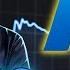 NASDAQ NDX Index Mid Term Outlook Top In Or One More High