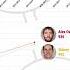 Crosby Vs Ovi From A Career Points Standpoint