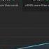 This Is How People Are Printing Money On YouTube