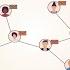 Graph Neural Networks A Perspective From The Ground Up