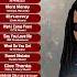 07 Eyetal Fyah Weh I Come From Official Audio