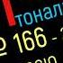 How To Sing On Key Solfeggio 2 Class No 166 Как петь в тональности Сольфеджио 2 класс 166