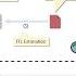 Query Web Caching For DBaaS Providers VLDB 2017