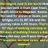 The Longest Walkable Road In The World 22 387 Km Without Boats Or Planes