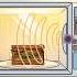 How Was The Microwave Oven Invented By Chance Science