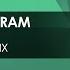 Mark Sherry RAM Nordic Nights Darren Porter Remix