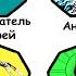 Монстры Тревора Хендерсона объясненные за 8 минут
