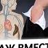 Онкология кисты давление варикоз головная боль гипотиреоз результат застоя лимфы Проф Ольга Шишова