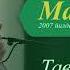 97 Таваккул ҳақида Tavakkul Haqida