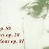 Variations And Fugue On A Theme Of J S Bach Op 81 Thema