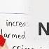 IELTS Reading Strategies True False Not Given