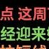 第800期 幂笈投资 周线触碰高点 这周不容乐观 暴跌的天然气可以做多吗 特斯拉短线买点点位 Moomoo