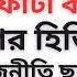 আওয ম ল গ র শ র ষ ন ত দ র ব কফ ট ক ন ন দলত য গ র হ ড ক র জন ত ছ ড র ঘ ষন