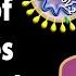 All Types Of Vaccines How They Work Animation