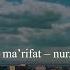 JAHOLATGA QARSHI MA RIFAT