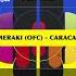 Meraki Ofc Caracal Original Mix