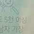 내 데이터 권리 되찾기 프로젝트 Jaeyoung Lee TEDxYonseiUniversity