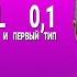 ВЕСЬ АНГЛИЙСКИЙ ЯЗЫК В ОДНОМ КУРСЕ АНГЛИЙСКИЙ ДЛЯ СРЕДНЕГО УРОВНЯ УРОКИ АНГЛИЙСКОГО ЯЗЫКА УРОК 170