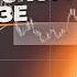 Экономика Графический технический анализ Японскиe свечи и чартисты
