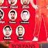 AB De Villiers DANGER XI FOR RCB 2025 Royalchallengerbangalore Rcb Abdevilliers Shorts Ipl