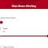 Man Down Alarm The ATT Lone Worker App