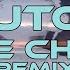 Mega Hits Dutch Dance Charts Remix 005