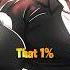 Baki Characters 99 Of The Time Vs That 1 Manga Edit Baki Jackhanma Shorts Yujirohanma