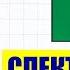 Спектр звука