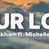 Jim Brickman Ft Michelle Wright Your Love Lyrics Video