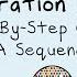 Next Generation Sequencing A Step By Step Guide To DNA Sequencing